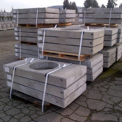 blog images