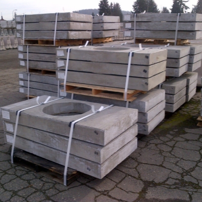 blog images