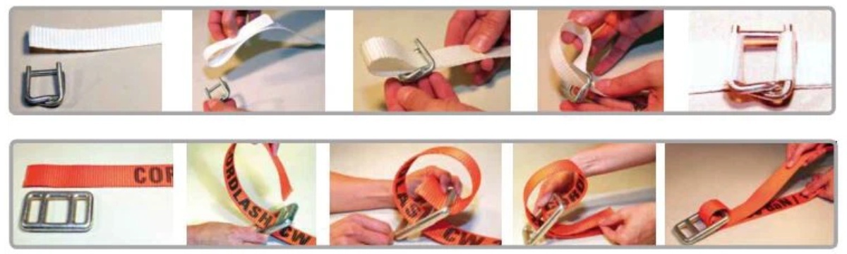 Cord Lashing Strapping Operation Procedure